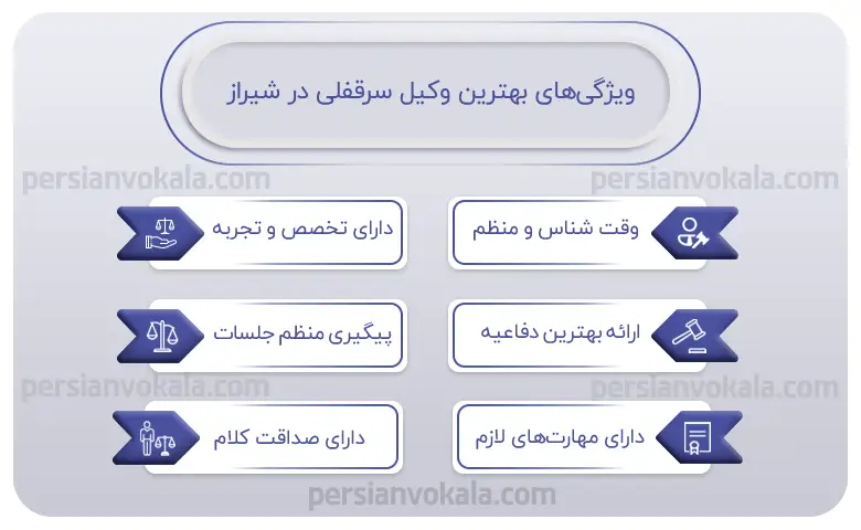 اینفوگرافیک بهترین وکیل سرقفلی در شیراز